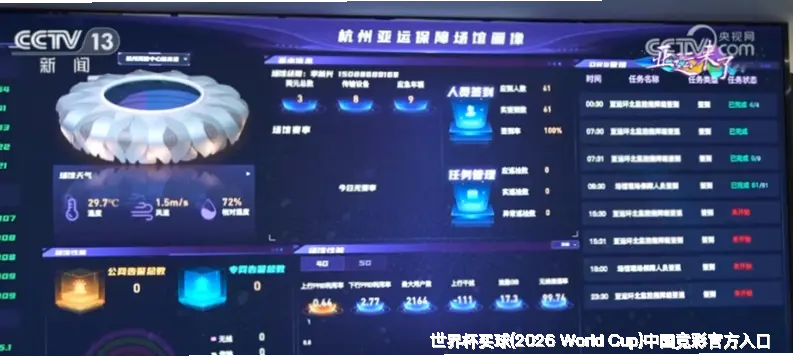 专业赔率数据分析，精准覆盖全球主流赛事